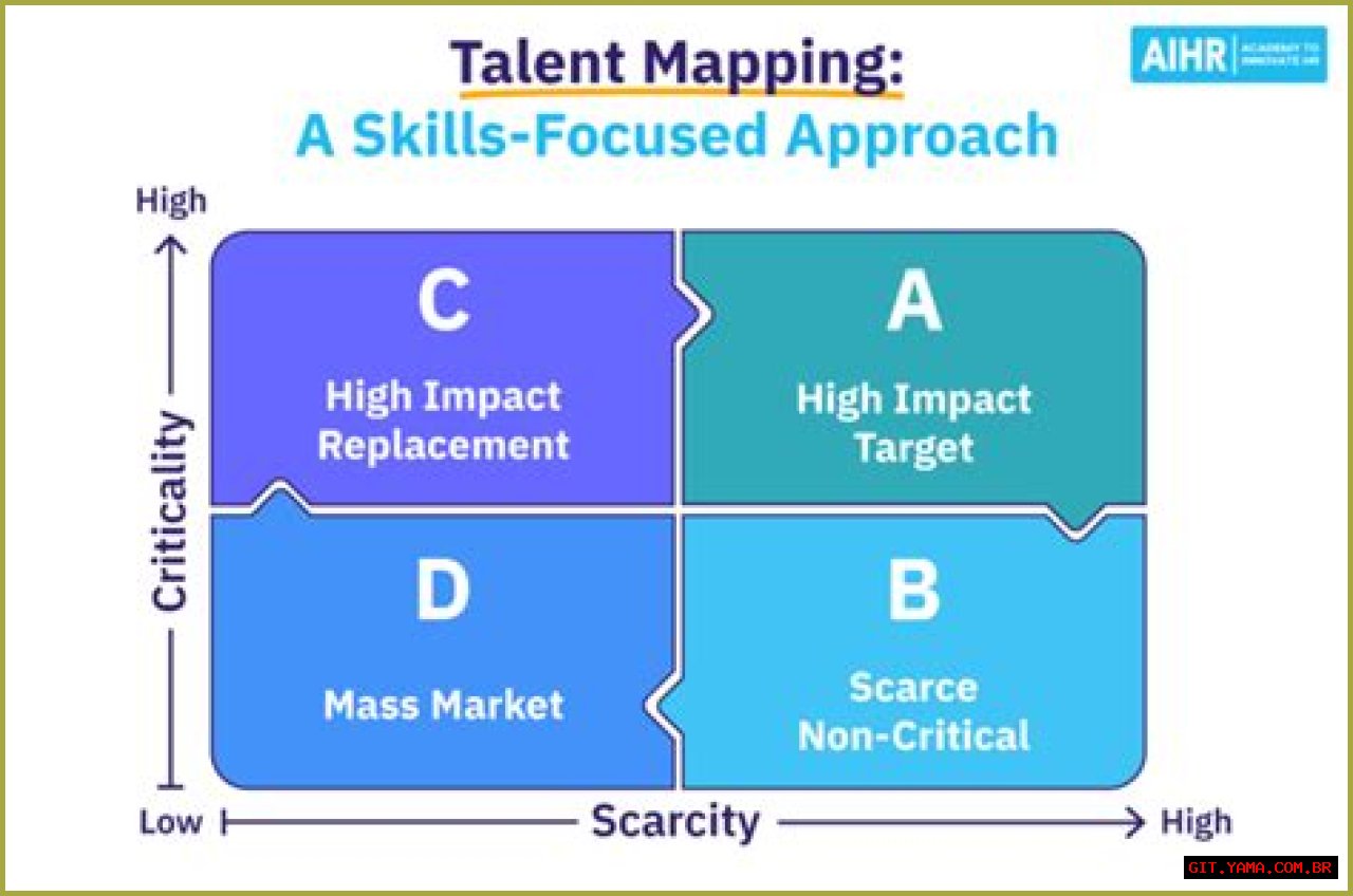 A Journey Of Talent, Passion, And Social Impact