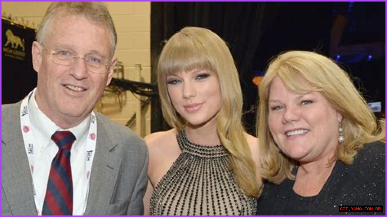 Are Taylor Swift's Parents Remarrying Each Other? Unraveling The Mystery