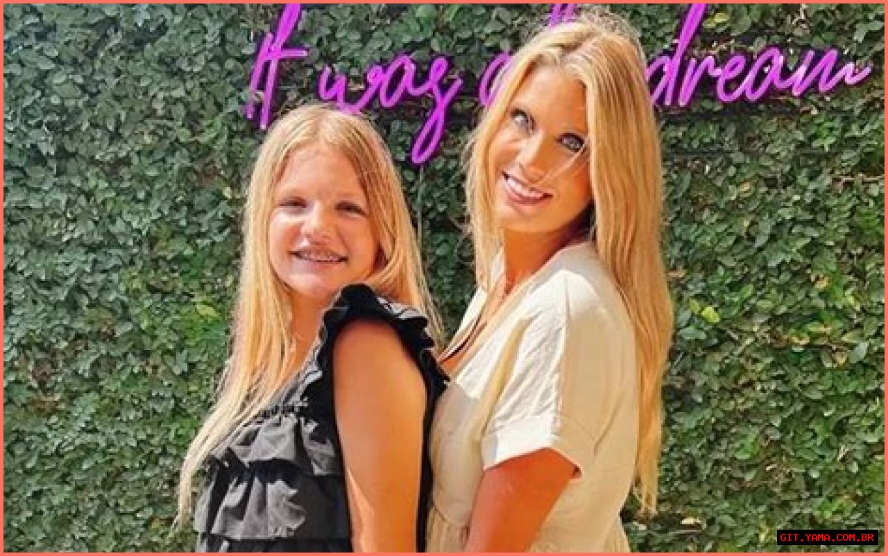 Aubreigh Wyatt: How Did She Commit?