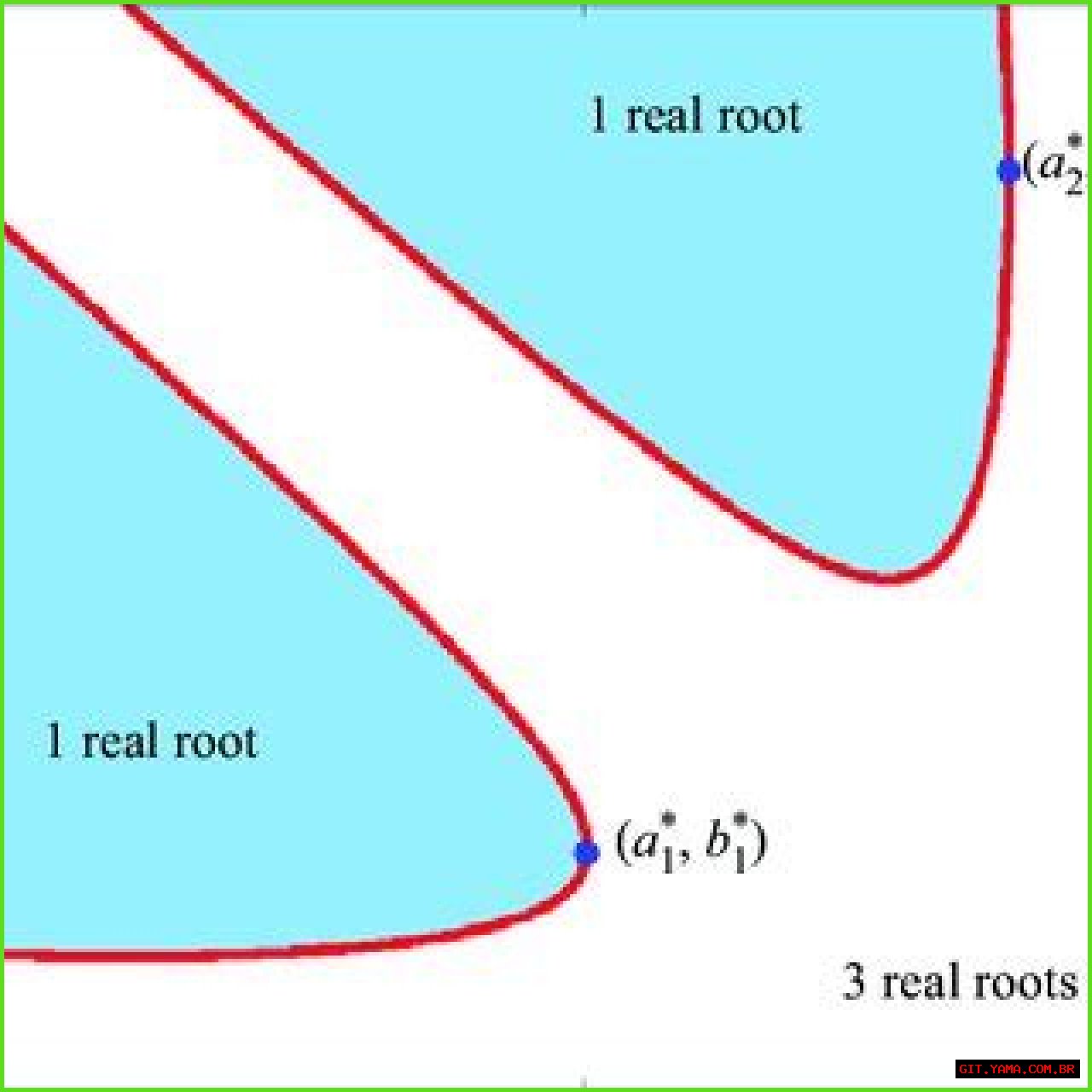 Is 'Plane' Rooted In Reality?