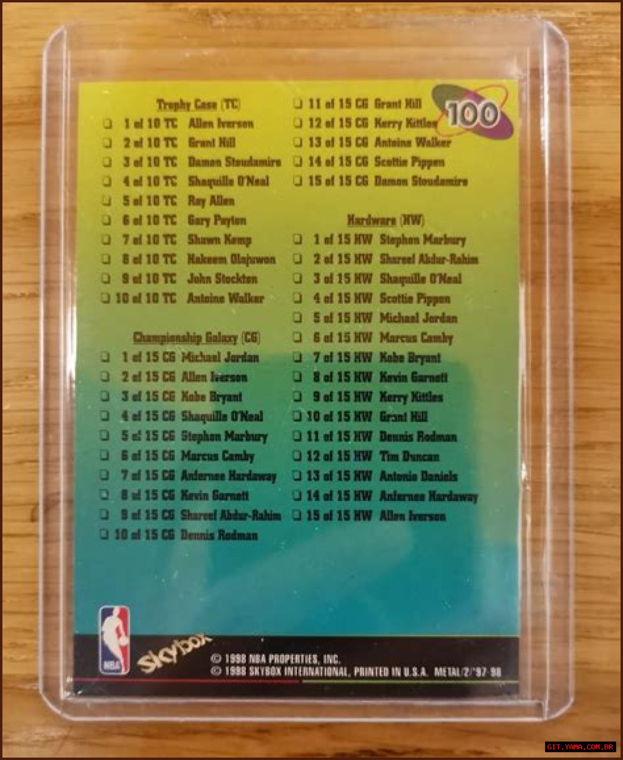 Navigating The Court Of NBA Basketball Card Investment Strategies For Long-Term Growth
