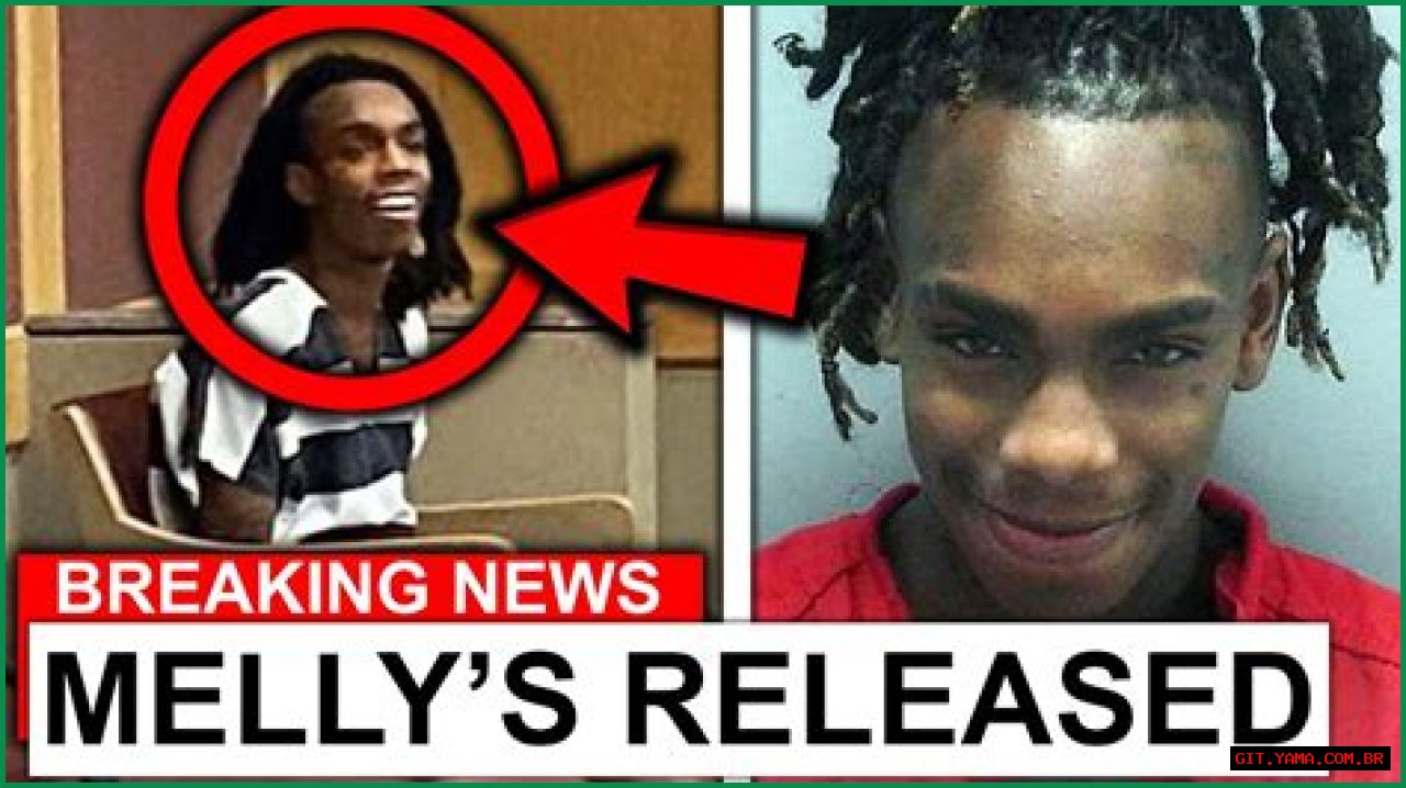Understanding The Duration Of YNW Melly's Imprisonment