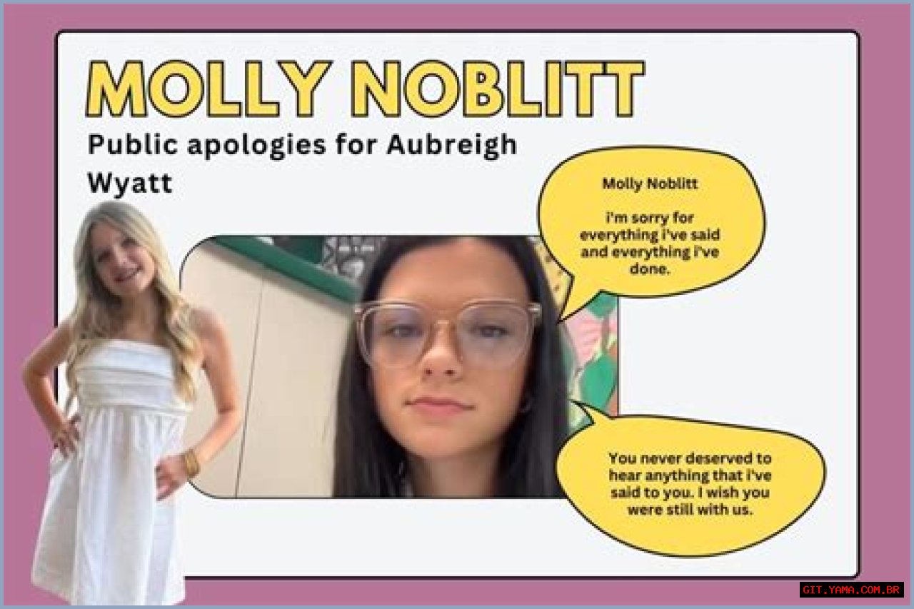 Unveiling The Lives Of Aubreigh Wyatt And Molly Noblitt